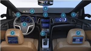 Automotive UI display sample